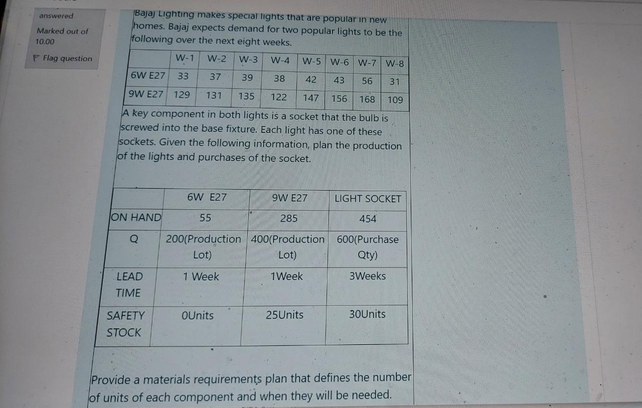 answered Marked out of 10.00 Bajaj Lighting makes