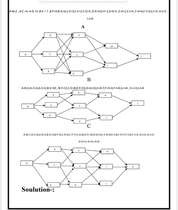 EXERCISE : - 4 Optimun Tour Plan ( backword