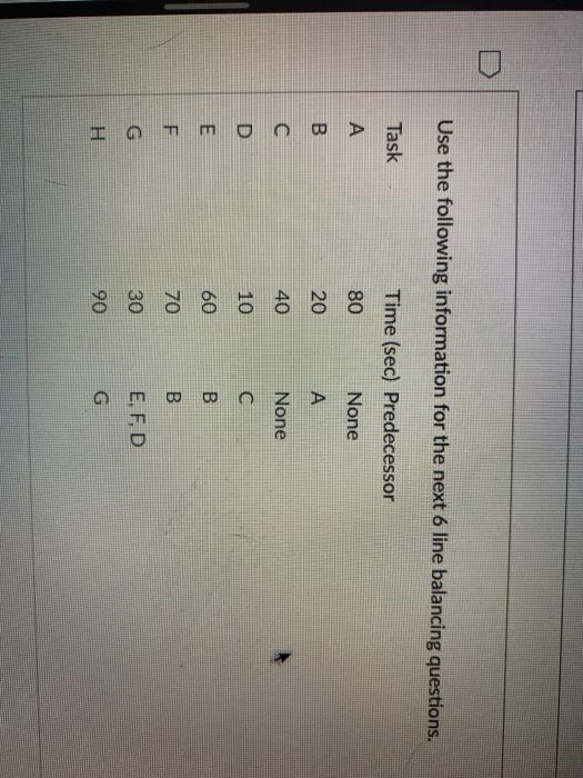 Use the following information for the next 6 line