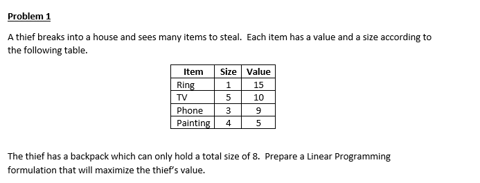 Problem 1 A thief breaks into a house and sees