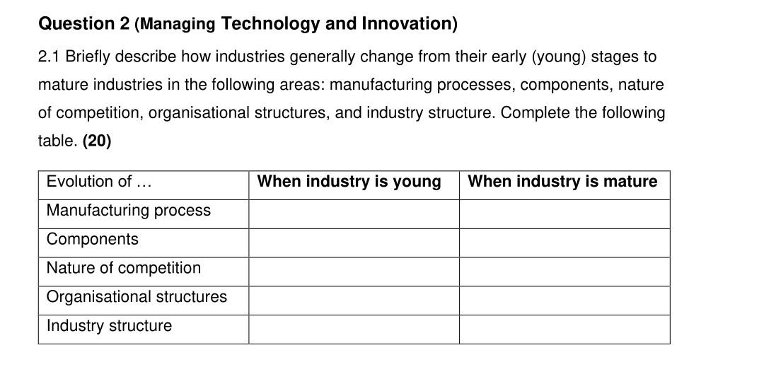 Question 2 (Managing Technology and Innovation)