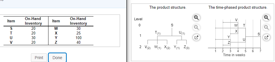 Item T Item U Item V Item W Item X Item Y Item Z