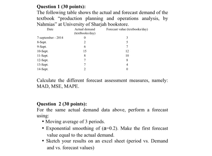 Question 2 (30 points): For the same actual