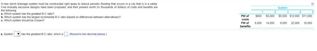 System A new storm drainage system must be