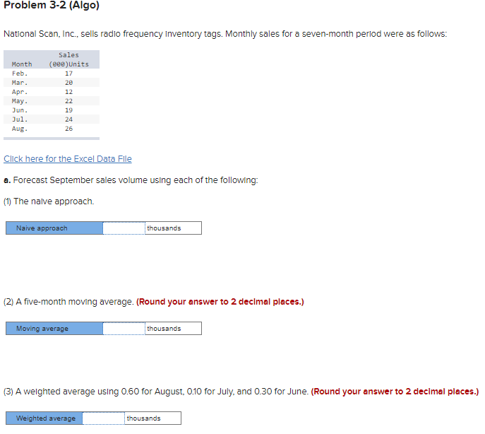 Problem 3-2 (Algo) National Scan, Inc., sells
