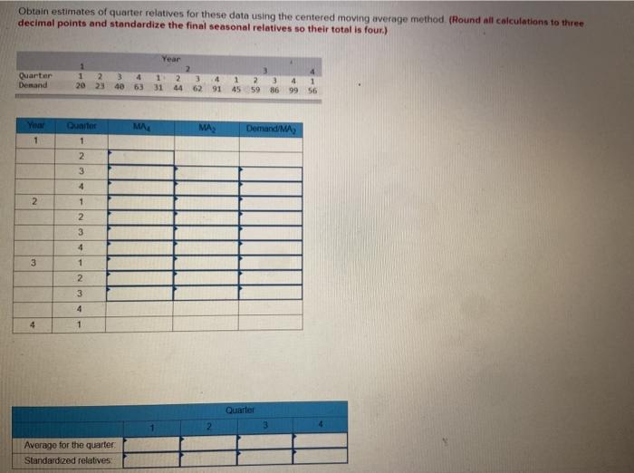 Obtain estimates of quarter relatives for these