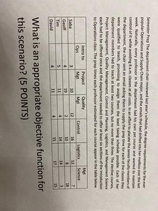 Semester Prep The department chair reviewed last