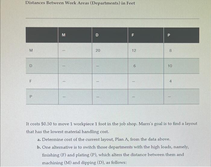 pleasw define asnwers clearly A Missouri job shop