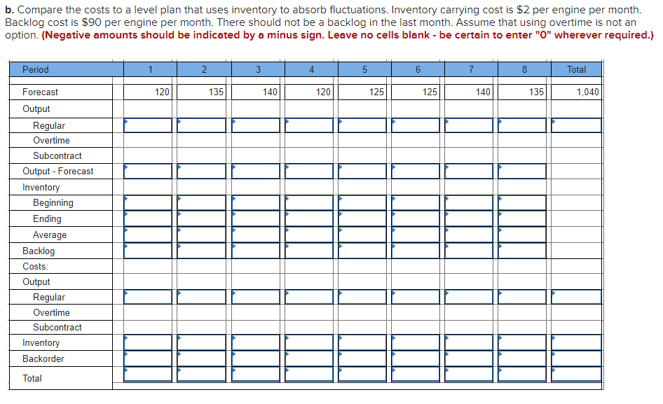Manager T. C. Downs of Plum Engines, a producer
