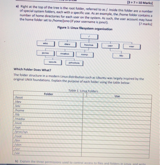 [3 + 7 = 10 Marks) a) Right at the top of the