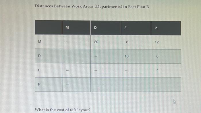 pleasw define asnwers clearly A Missouri job shop