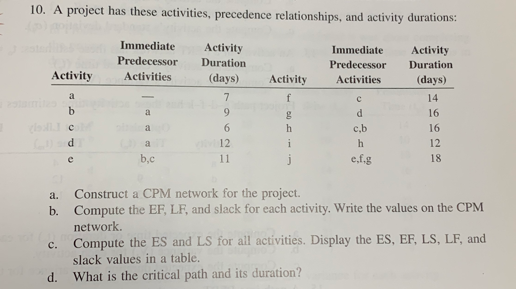 show all work and explain how you did it 10. A