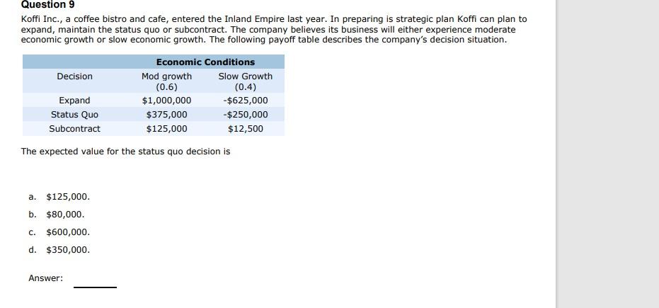 Question 9 Koffi Inc., a coffee bistro and cafe,