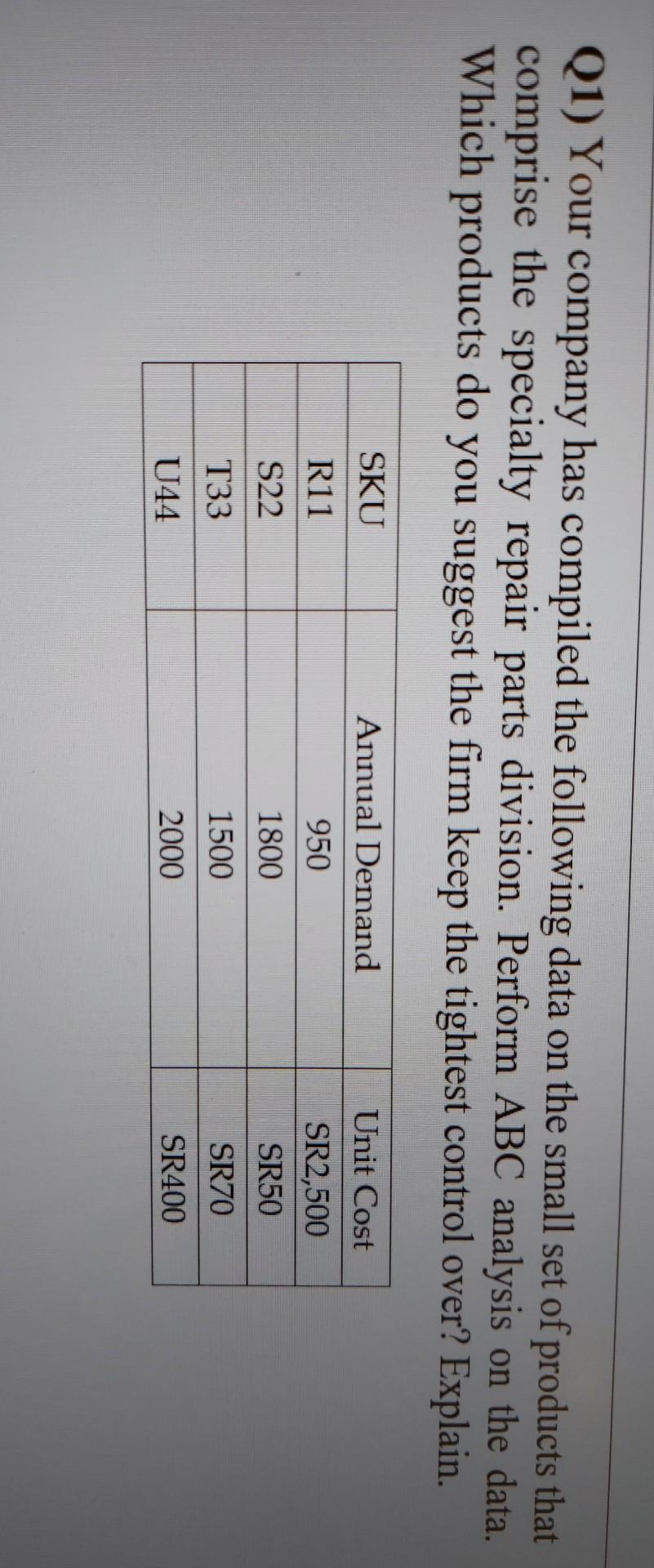 Q1) Your company has compiled the following data