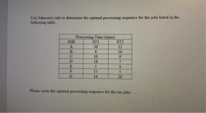 Use Johnson's rule to determine the optimal
