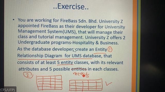 .. Exercise.. You are working for FireBass Sdn.