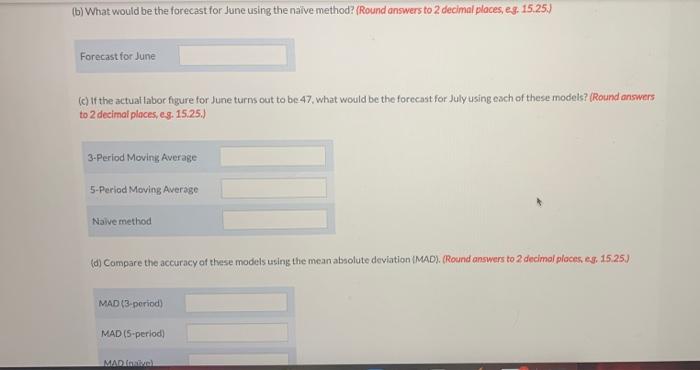 a Hospitality Hotels forecasts monthly labor