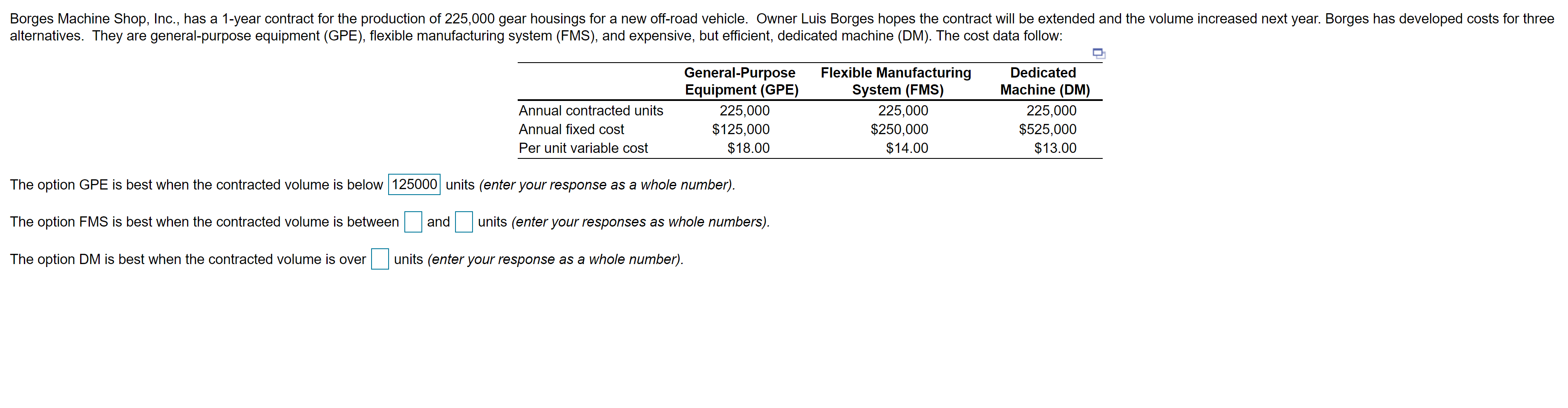 Borges Machine Shop, Inc., has a 1-year contract