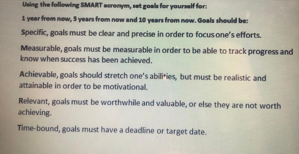 Using the following SMART acronym, set goals for