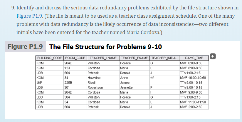 Ch.1, Problems #9, Page 33. Ch.1. Problems #10,