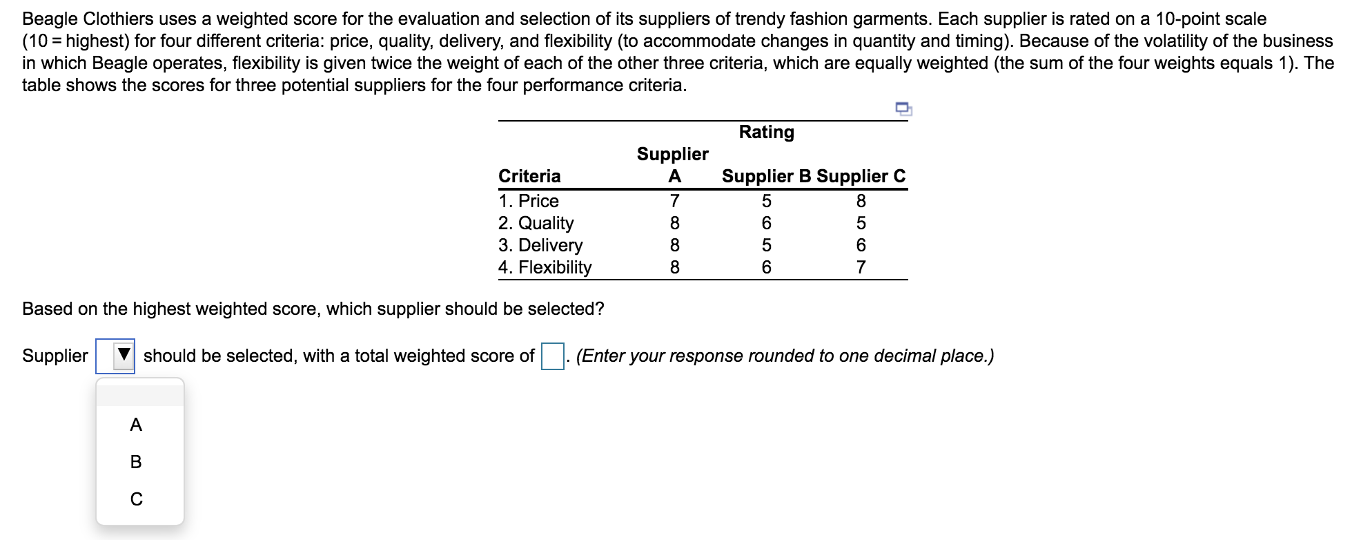 Beagle Clothiers uses a weighted score for the