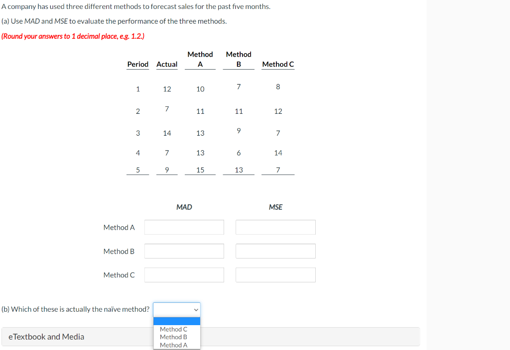 A company has used three different methods to