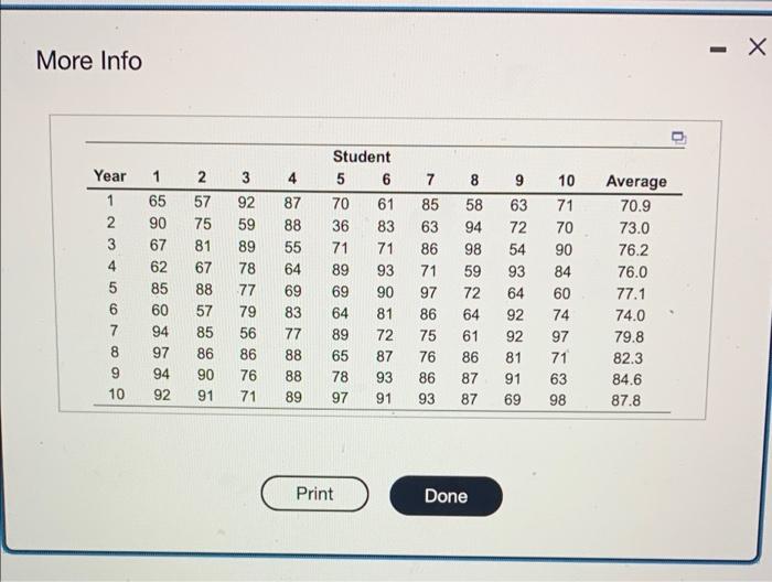 Dear Stud = Homework: Chapter 3 HW Question 8,