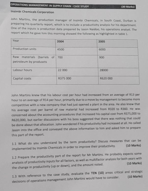 can I be helped with operations management in