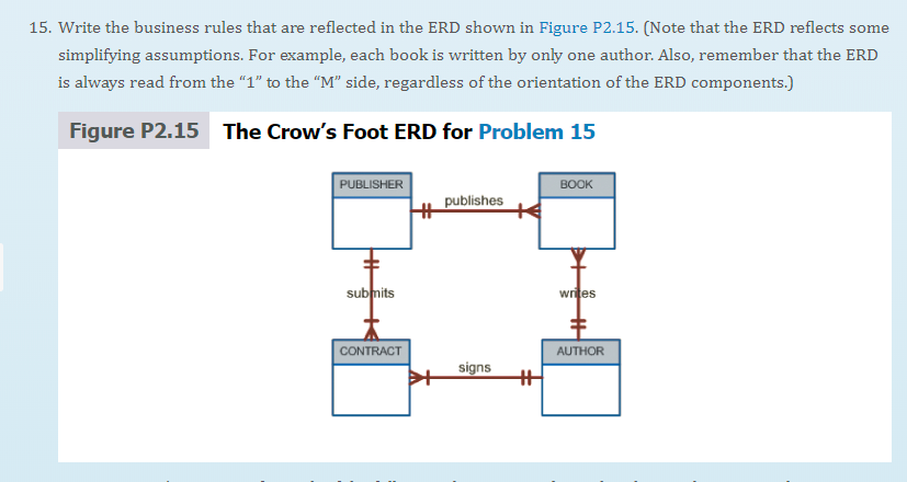 Ch.1, Problems #9, Page 33. Ch.1. Problems #10,
