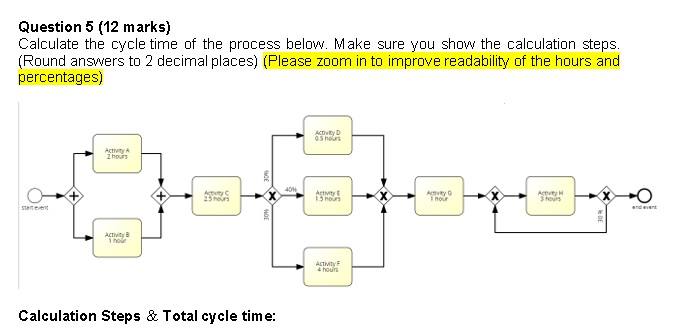 Question 5 (12 marks) Calculate the cycle time of