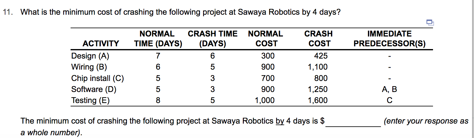 11. What is the minimum cost of crashing the