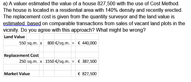 a) A valuer estimated the value of a house