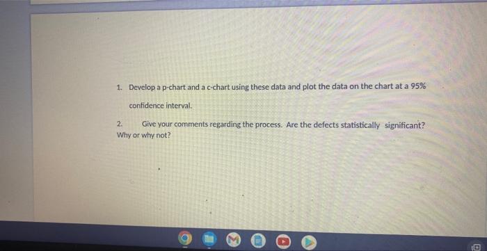 Based on a 24 hour production run, quality