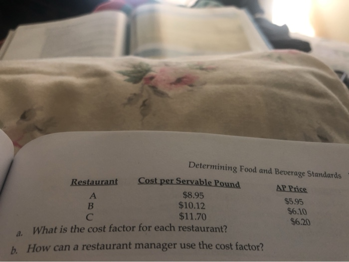 Problem 3 Following is cost per servable pound