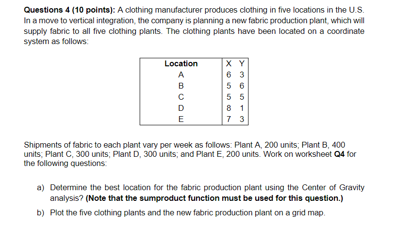 Questions 4 (10 points): A clothing manufacturer