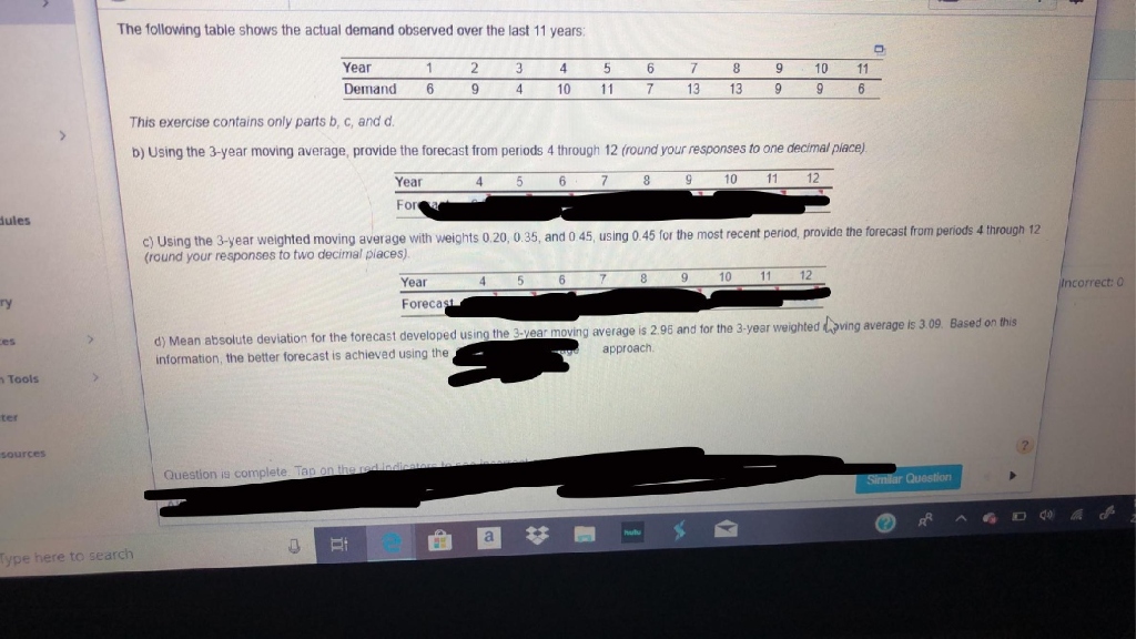 The following table shows the actual demand