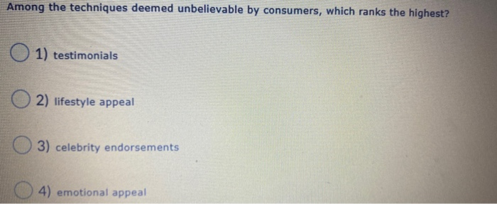 Among the techniques deemed unbelievable by