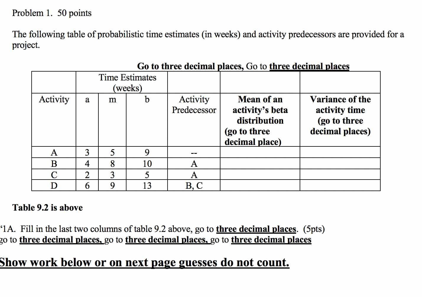 Problem 1. 50 points The following table of