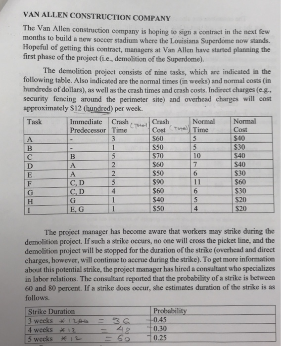 VAN ALLEN CONSTRUCTION COMPANY The Van Allen