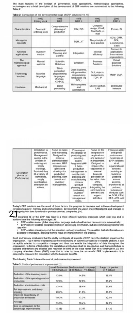 Old MathJax webview give detailed conclusions .
