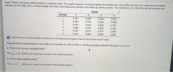 only need answer to part B 2 3 4 1 2 3 4 5 6