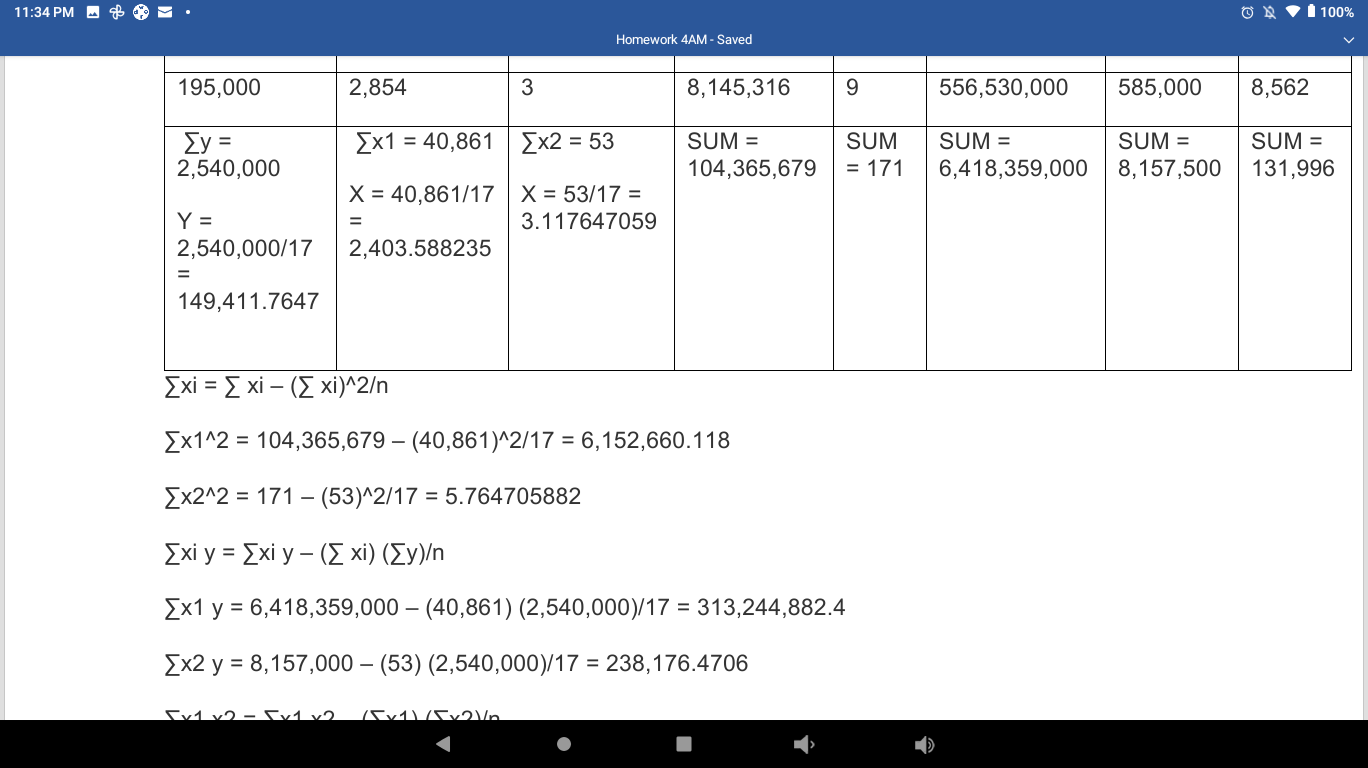 4-23 - Use the data in Problem 4-22 and develop a