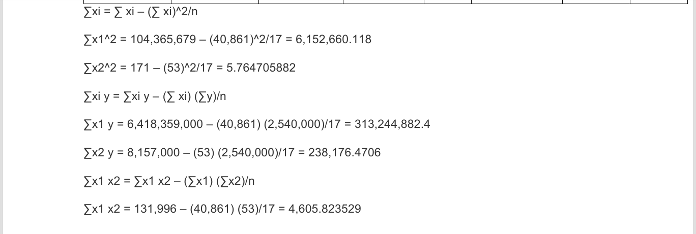 4-23 - Use the data in Problem 4-22 and develop a