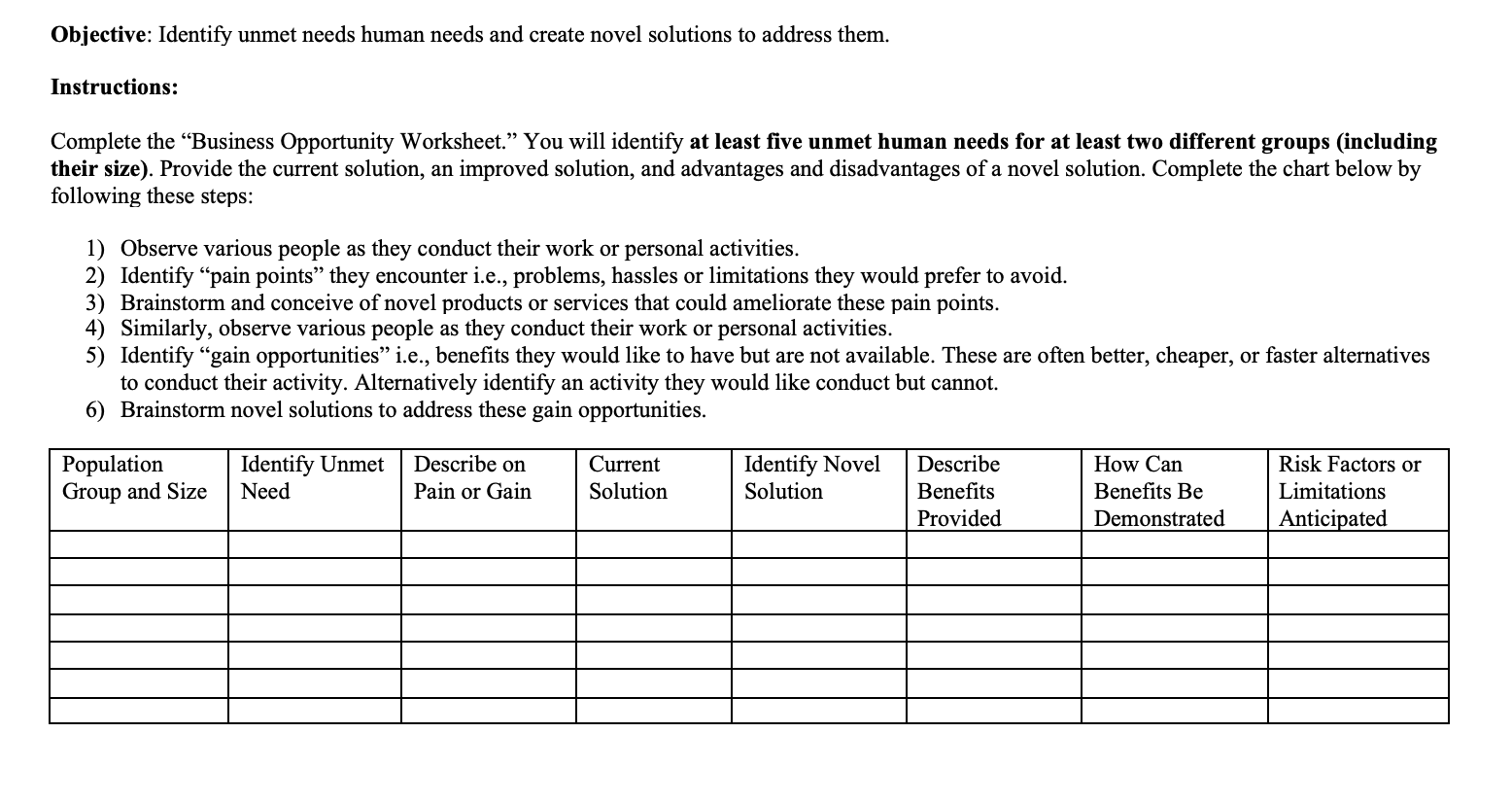 Objective: Identify unmet needs human needs and
