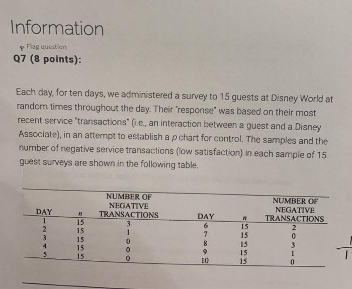 Information Flag question Q7 (8 points): Each