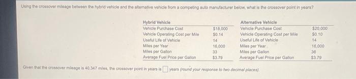 Using the crossover muloage between tha hybrid