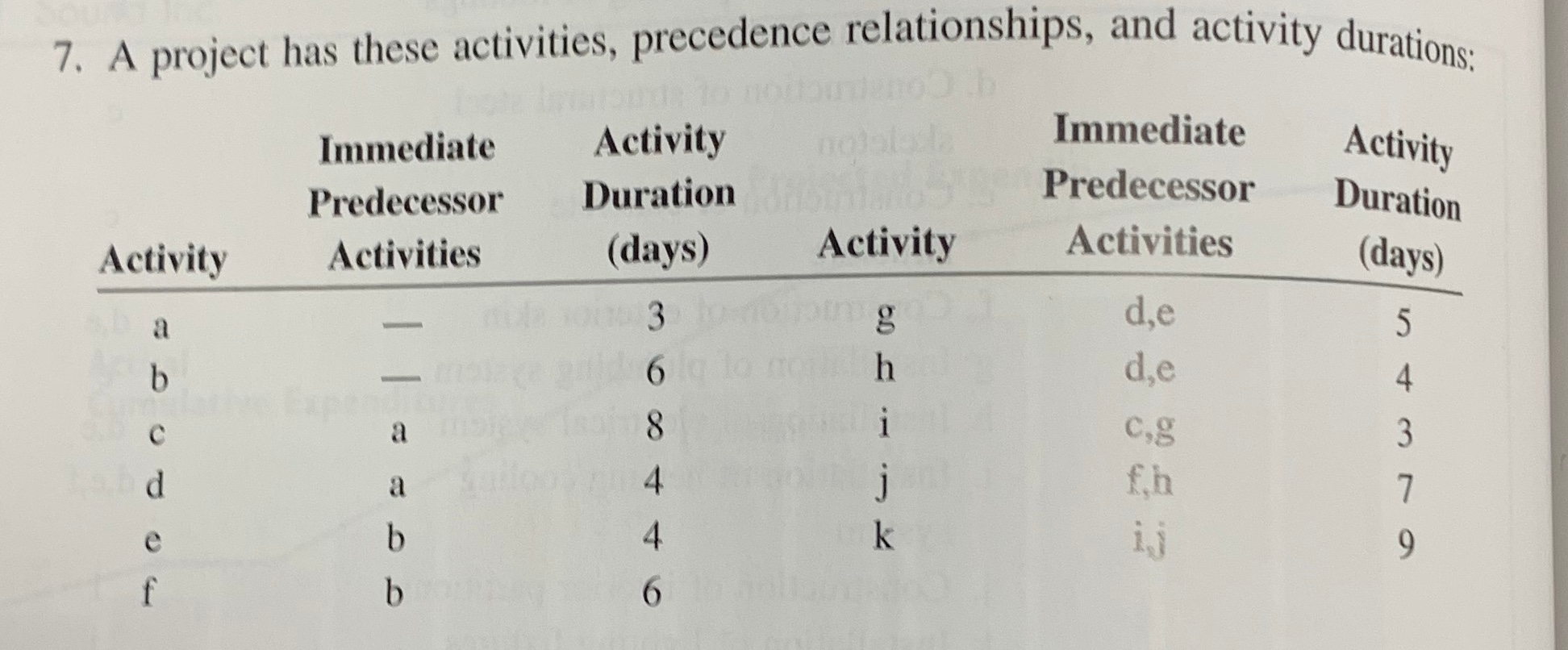 show all work and explain how you did it 8. In