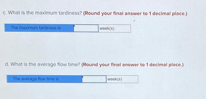 Processing time and due dates for five jobs is