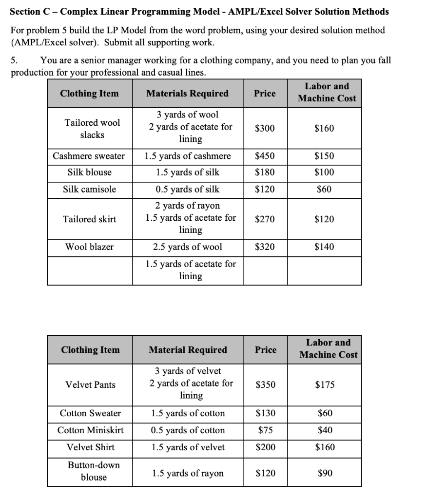 Section C - Complex Linear Programming Model -