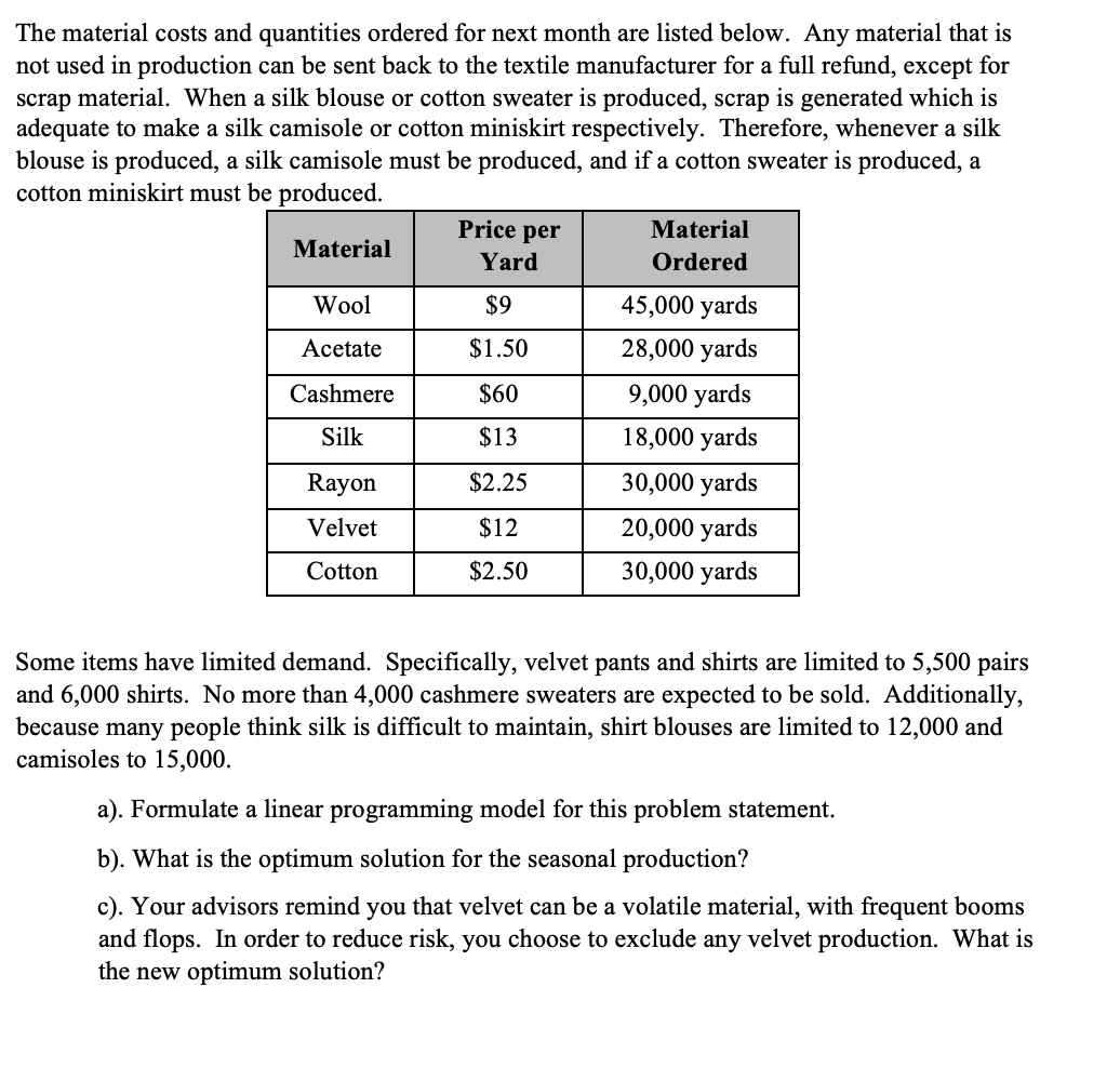 Section C - Complex Linear Programming Model -